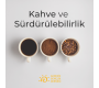 Kahve ve Sürdürülebilirlik